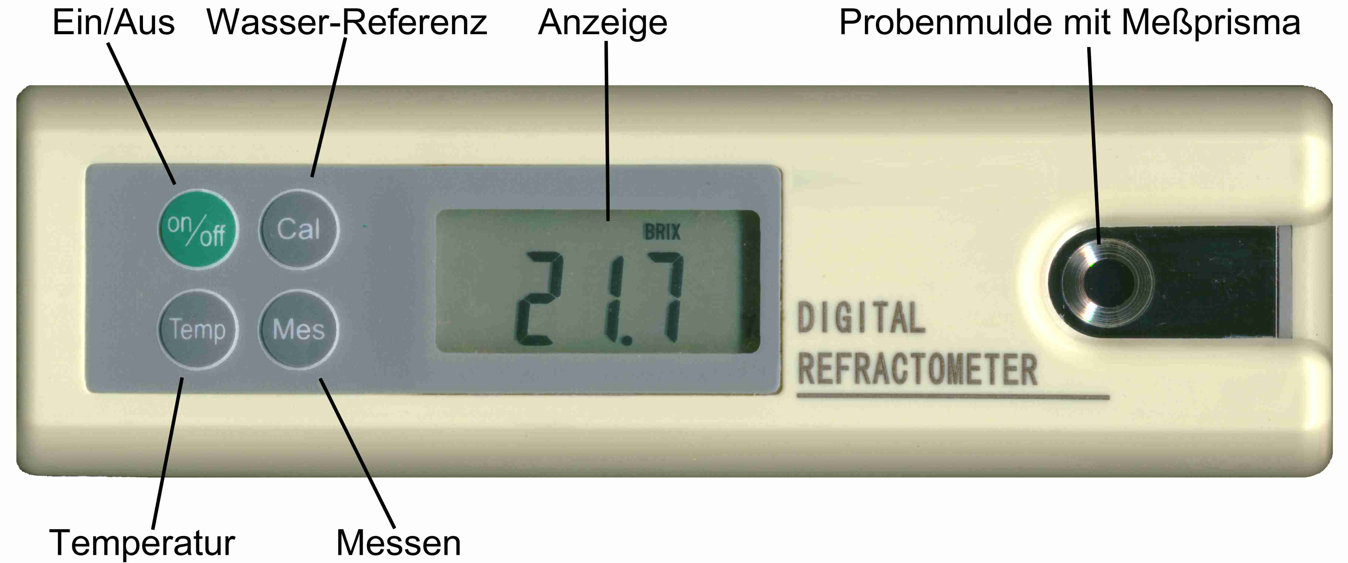 Digital-Handrefraktometer TR-Serie