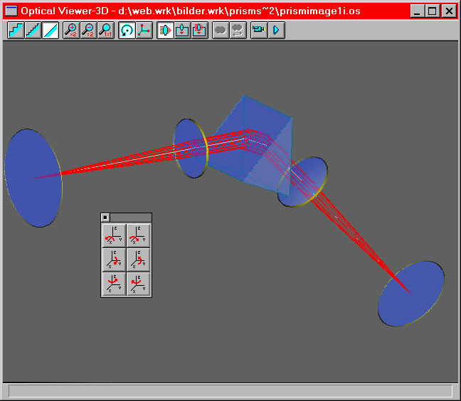 3D view of prism spectrograph